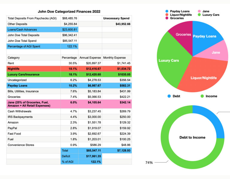 Analytics Services