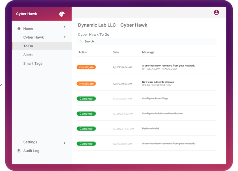 Critical Change Detection