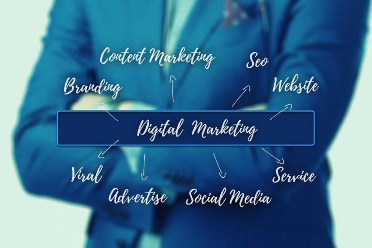 Bonelli Systems Customer Relationship Management (CRM) What are the benefits of using a CRM for your business?